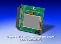 美國微芯科技公司 廠商產(chǎn)品