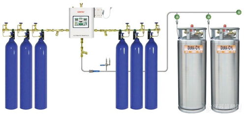 重磅推介丨gm2 t gm3 t全自動(dòng)氣體匯流排