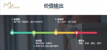 匠心設(shè)計(jì)·智繪未來 湖南裝飾產(chǎn)業(yè)設(shè)計(jì)師峰會暨名峰軟裝商學(xué)院啟動與數(shù)字化的協(xié)奏